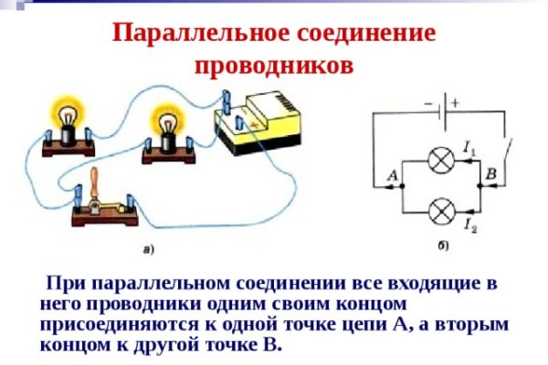 Кракен купить мефедрон