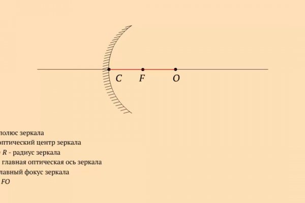 Кракен kr2web in сайт официальный