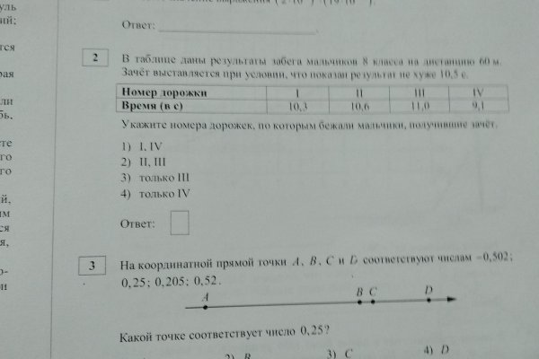 Кракен нарк