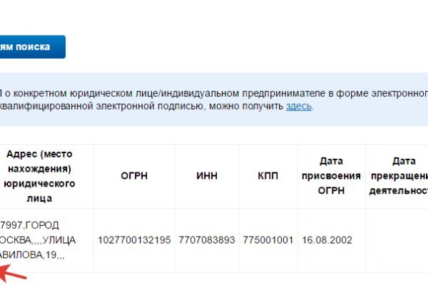 Что продают на кракене
